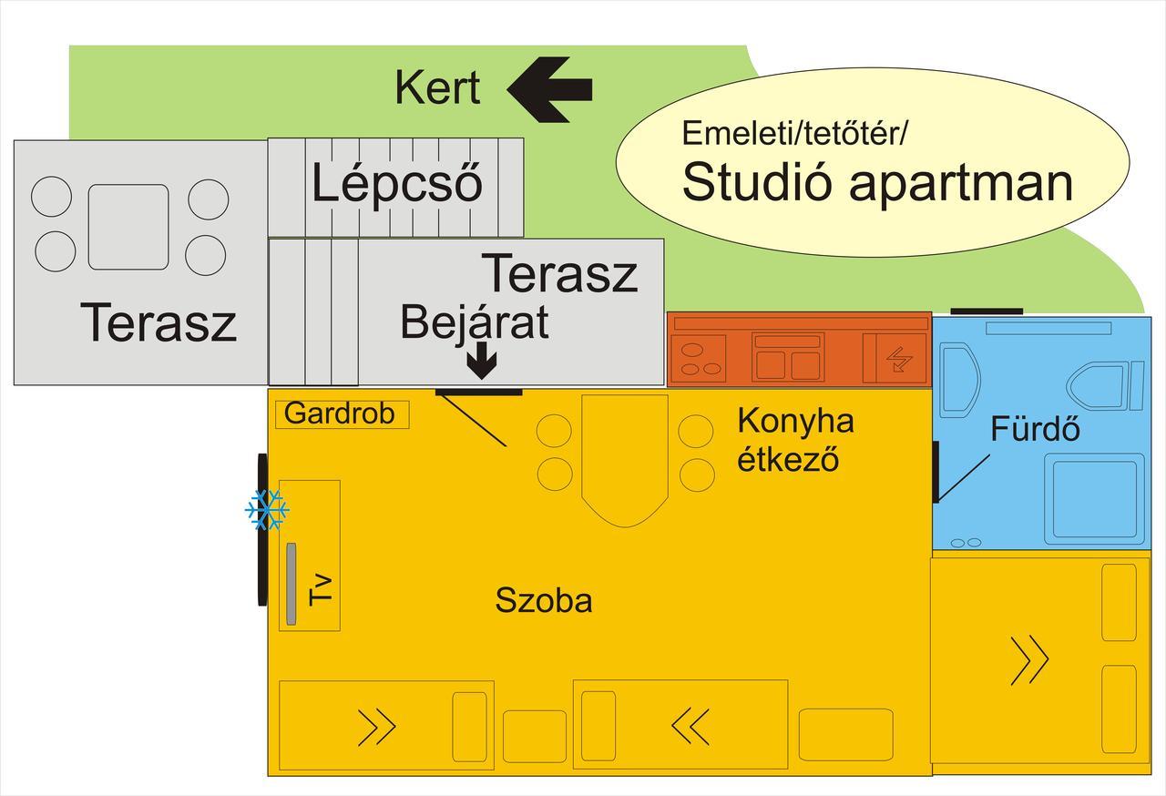 4 Evszak Apartman Jula Exterior foto