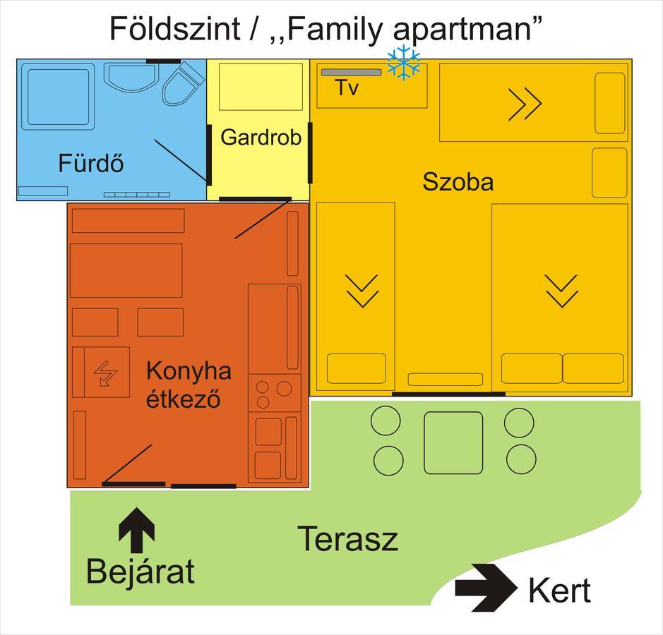4 Evszak Apartman Jula Exterior foto
